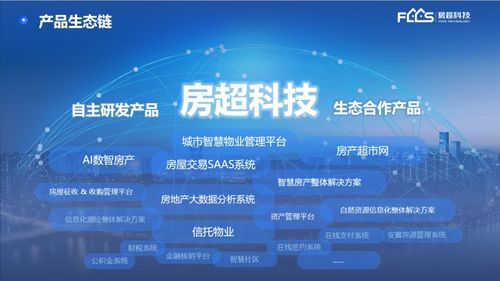 喜報！榮達信息旗下房超科技斬獲一項發明專利，深耕信息技術咨詢服務領域